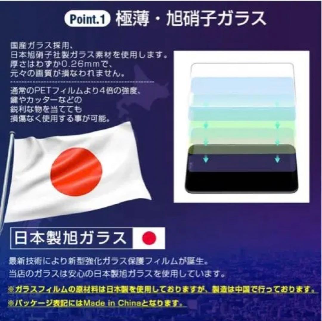 iPhone13mini 128GB 白 画面保護フィルム