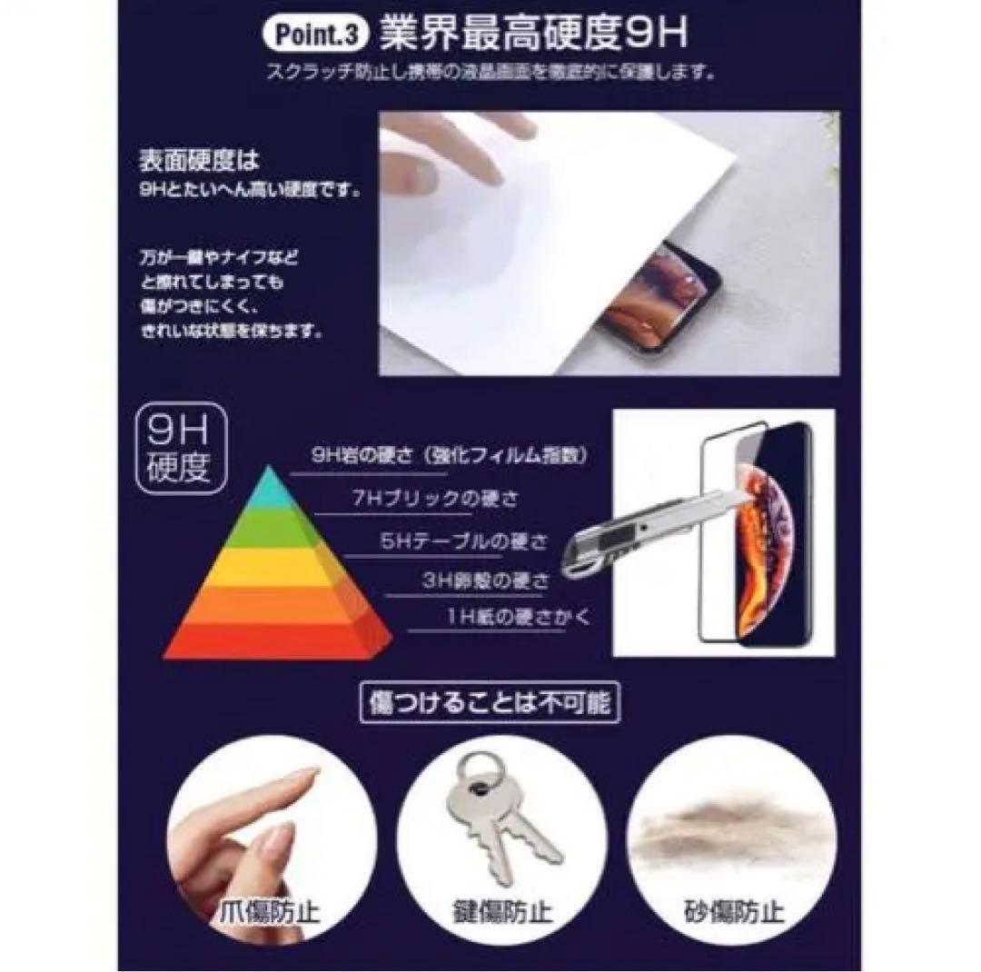 iPhone13mini 128GB 白 画面保護フィルム