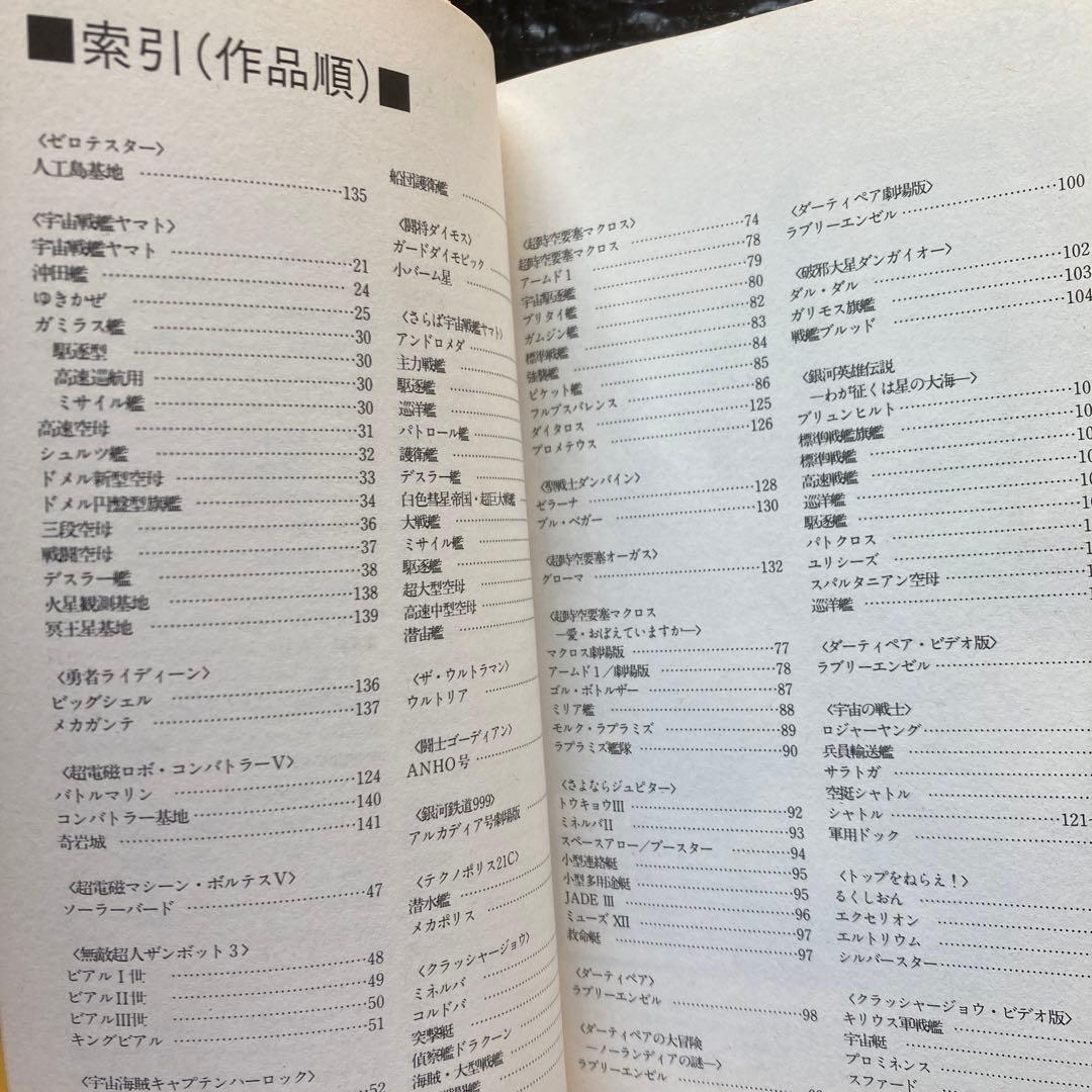 スタジオぬえメカニックデザインブックPart⒈⒉セット