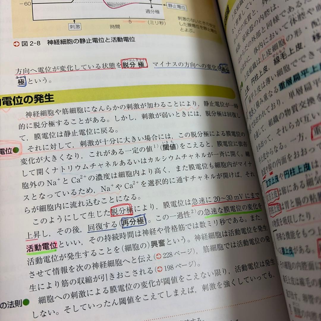新看護学15冊セット 医学書院 値下げ交渉ＯＫ