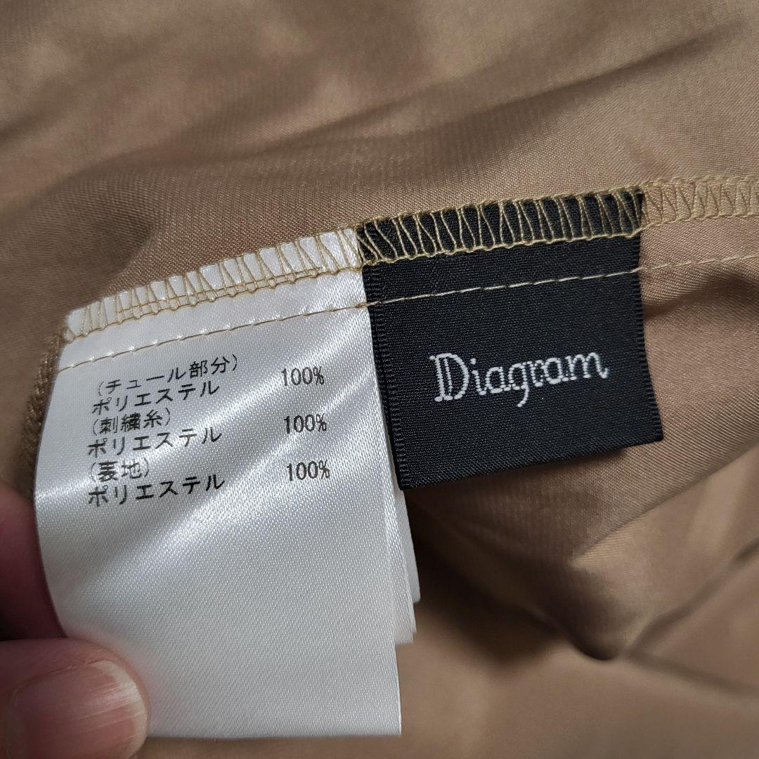Diagram　GRACE CONTINENTAL　フルーツ刺繍プリーツスカート