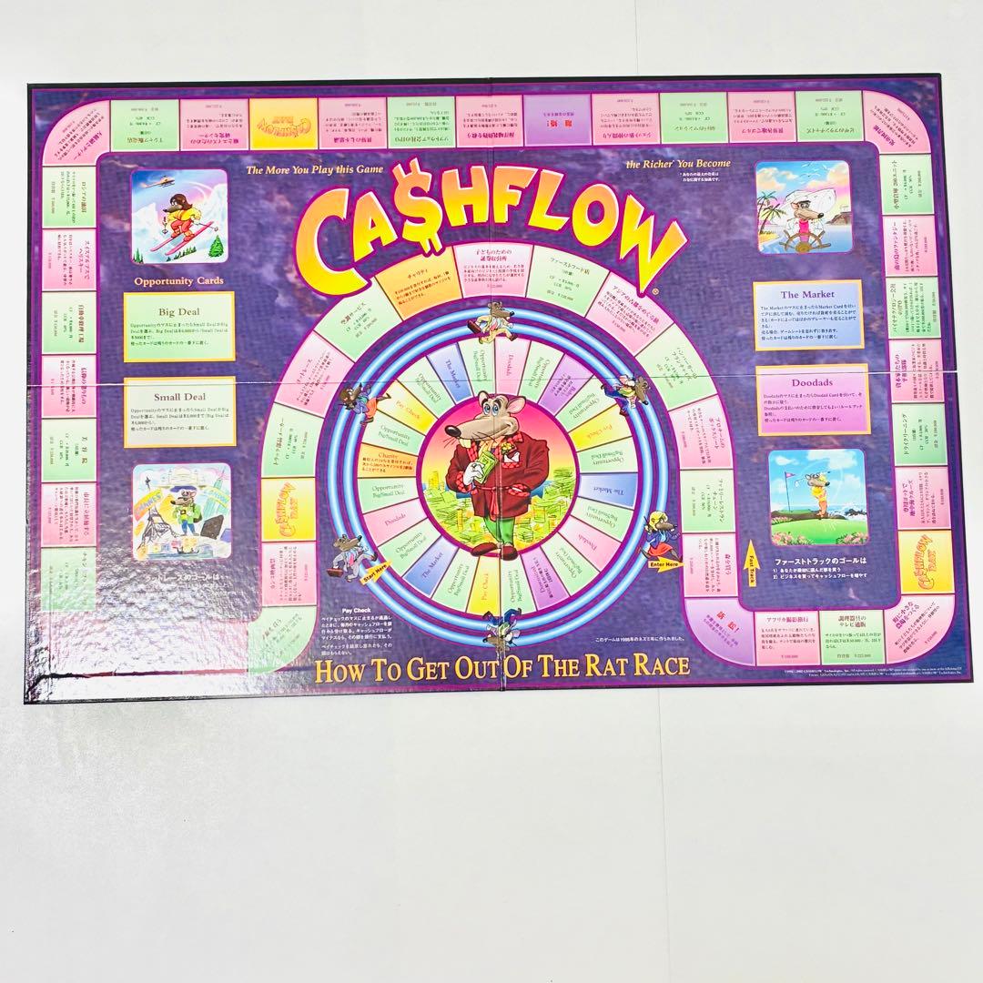 【美品・欠品なし】キャッシュフロー101 日本語版 ボードゲーム