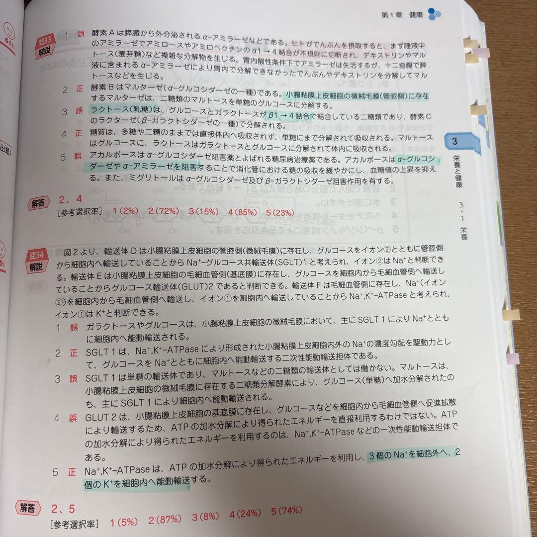 第110回　薬剤師国家試験対策参考書　薬ゼミ　青本 青問　おまけあり
