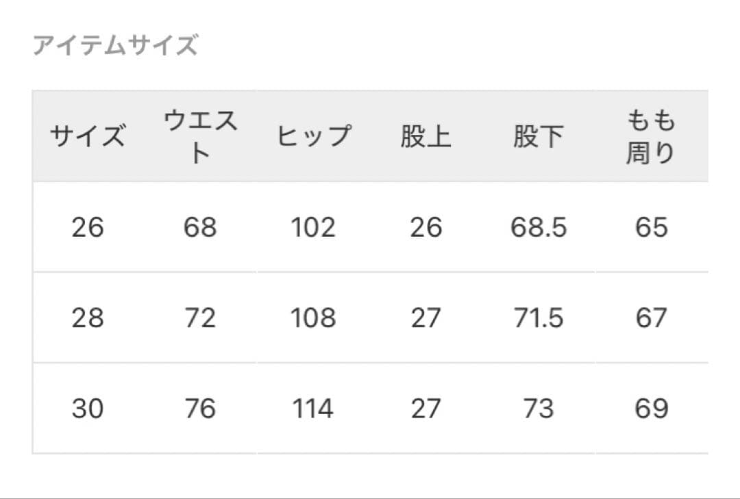 【FRAMeWORK】デニムデライトデイズ　セルビッチデニムワイドジーンズ