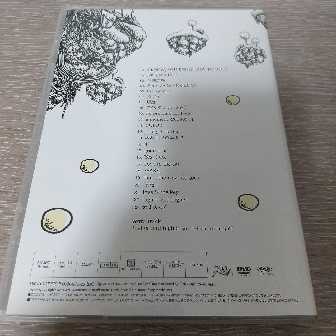 米倉利紀 LIVE 2015 streamline DVD