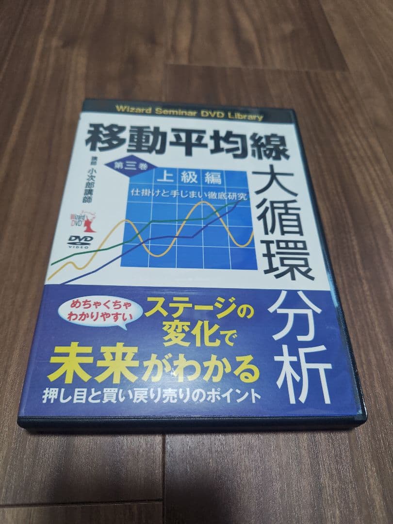 【ノブコ】小次郎講師の移動平均線大循環分析等　ＤＶＤ８点
