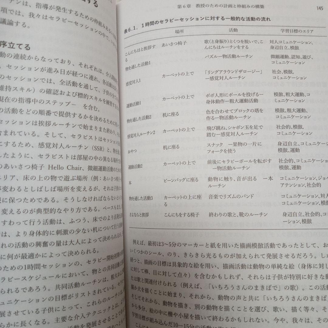 Early Start Denver Model 日本語版