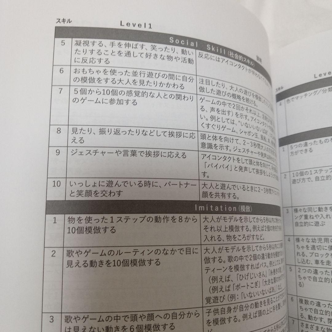 Early Start Denver Model 日本語版