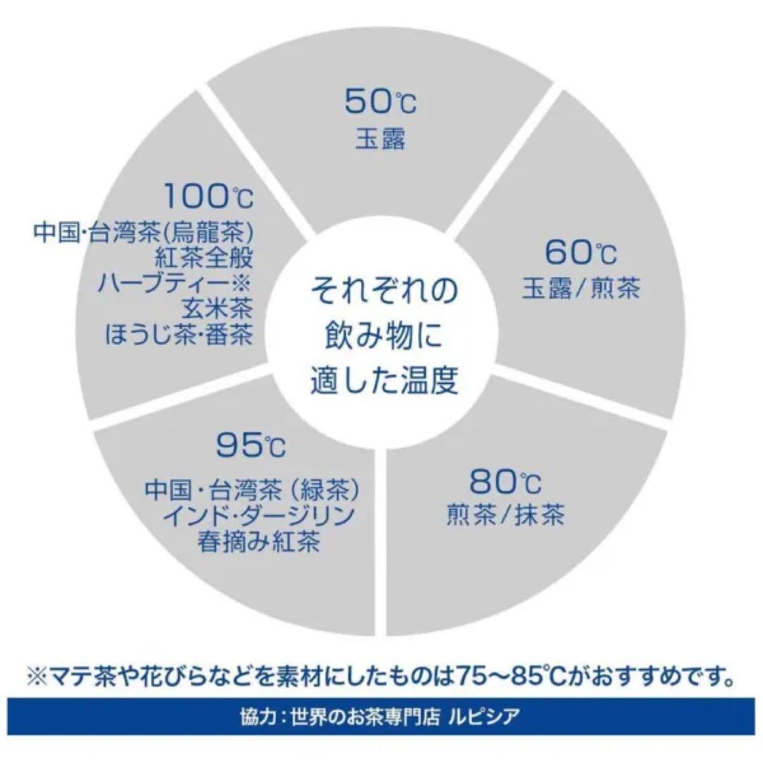 【Delonghi】温度設定機能付き電気カフェケトル