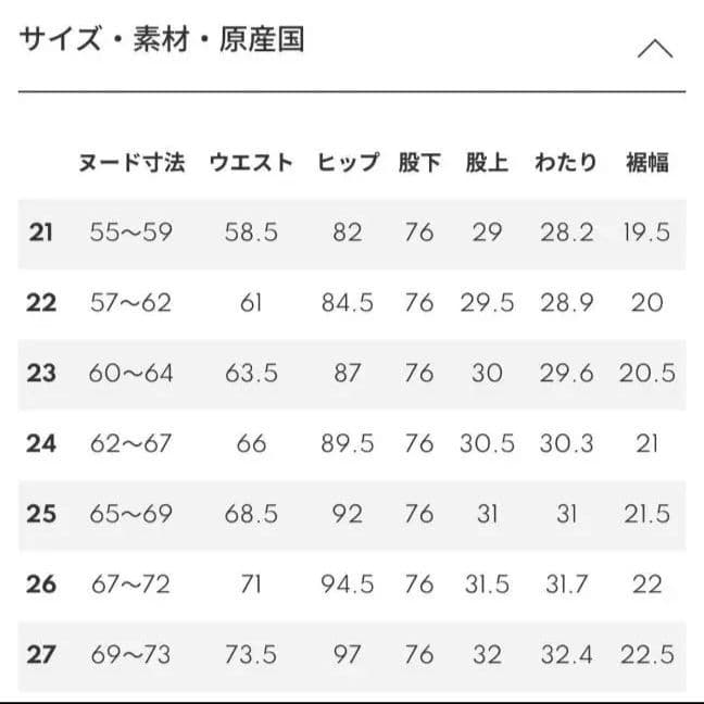 【試着のみ】ヤヌーク YANUK レア ボーイズストレート LEA 完売品