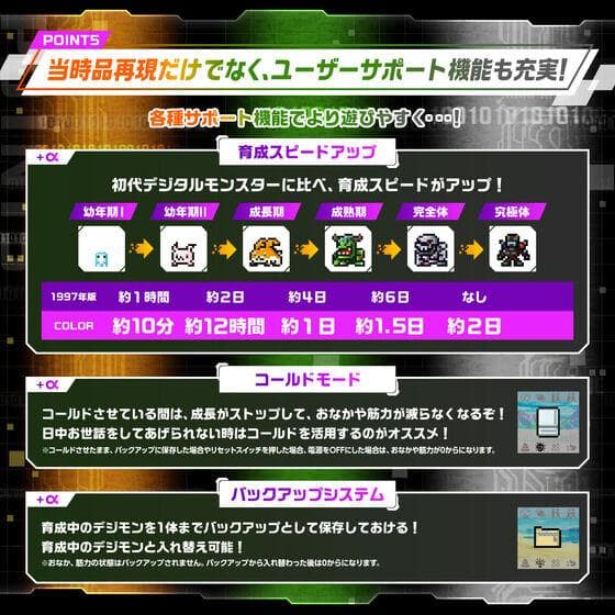 デジタルモンスターCOLOR Ver.4 オリジナルクリアレッド