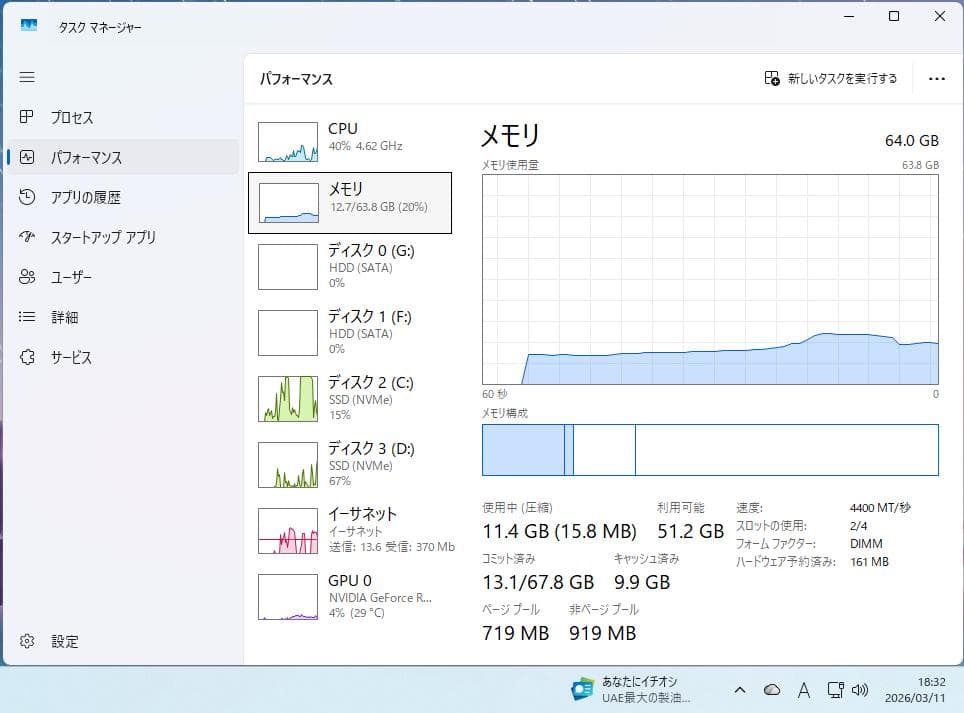 Samsung純正 DDR5-4800 64GB (32GBx2) PCメモリ