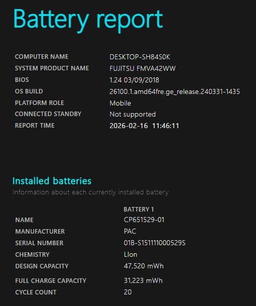 ✦すぐ使える✦ AH42/W Win11, SSD256GB, メモリ8GB