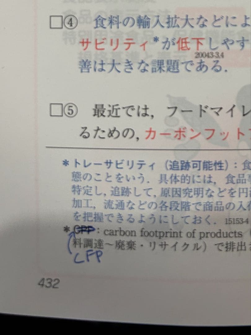 管理栄養士　クエスチョンバンク(QB)・レビューブック　2026年【QB未使用】