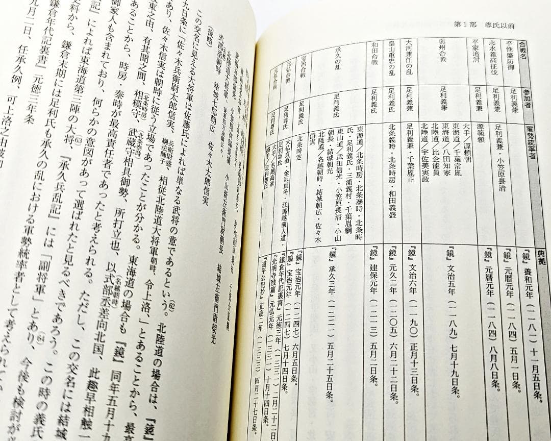 【絶版・初版】 下野足利氏 シリーズ・中世関東武士の研究 第9巻