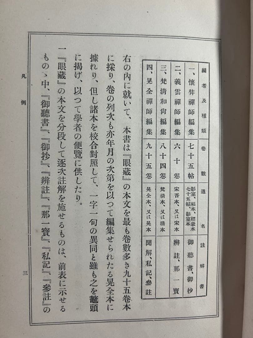 「正法眼蔵註解全書」全11冊 大正3年（1914年）のオリジナル◆道元 正法眼蔵