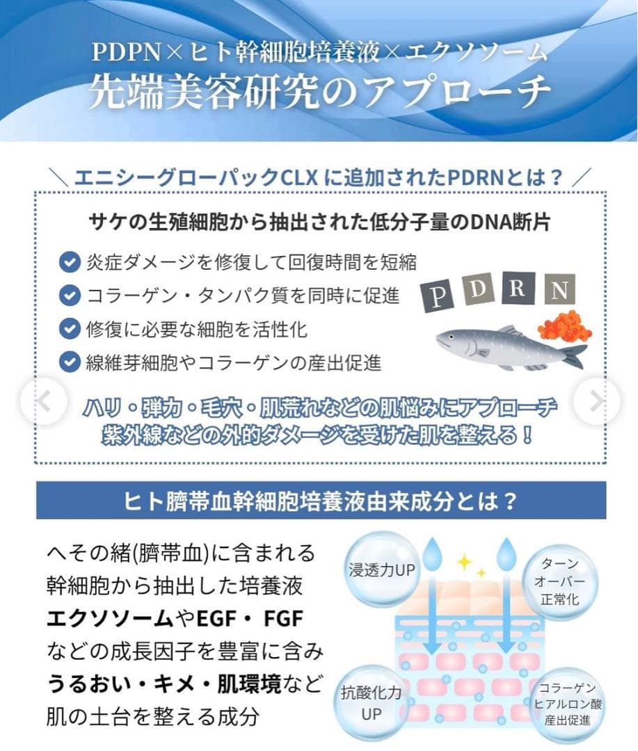 最新 エニシーグローパックCLX リニューアル1箱 7回分 正規品