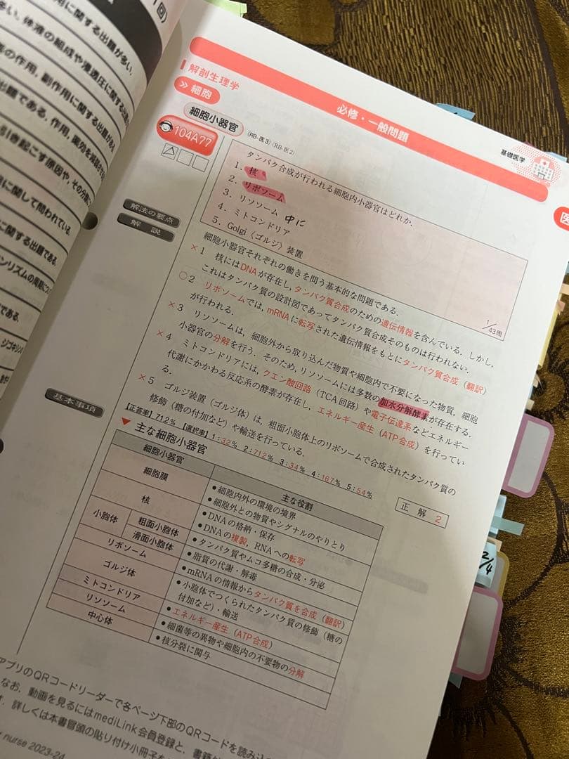 クエスチョンバンク（看護師国家試験問題集）2023-24  必修と一般状況