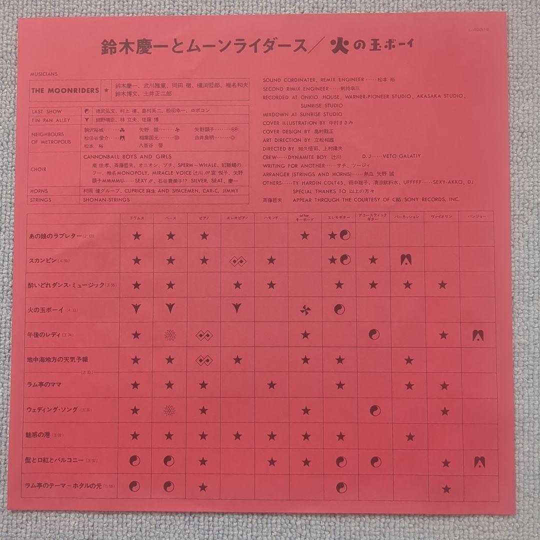 鈴木慶一とムーンライダース