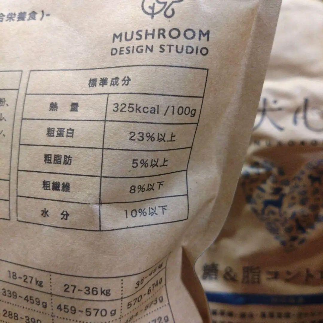 犬心　糖＆脂コントロール　　　　1kg x 2袋