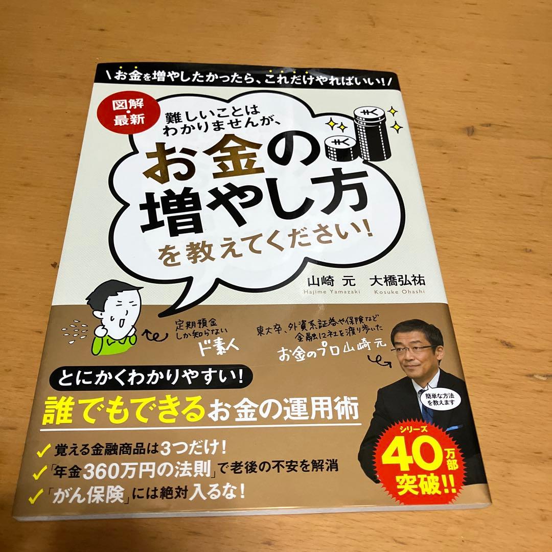 投資、株　スキャ・デイ・スイング・長期ファンダまで