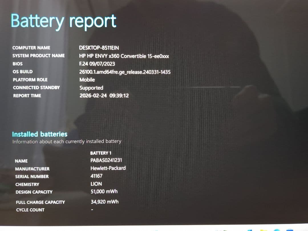ENVY x360 15-ee Ryzen 5 256GBSSD メモリ16GB