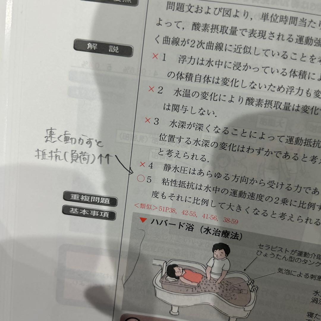 QB OT専門問題 作業療法士国家試験問題解説2025
