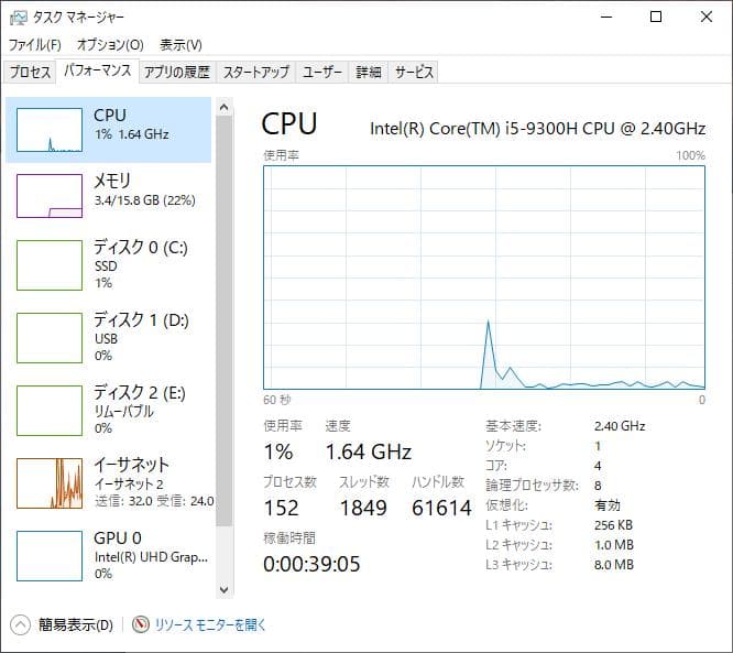 カ*ミ様 Intel NUC 9 i5 9300H MSI RTX 2060 ミ