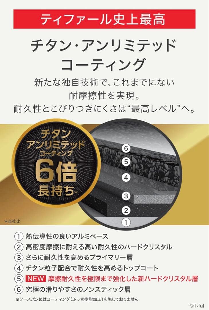 【未使用新品】ティファール　フライパン　アンリミテッドIH対応最高級　2点セット