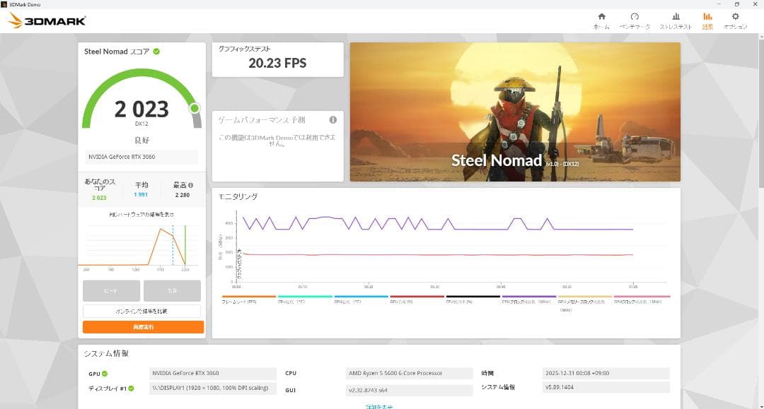 玄人志向 GeForce RTX 3060 12GB
