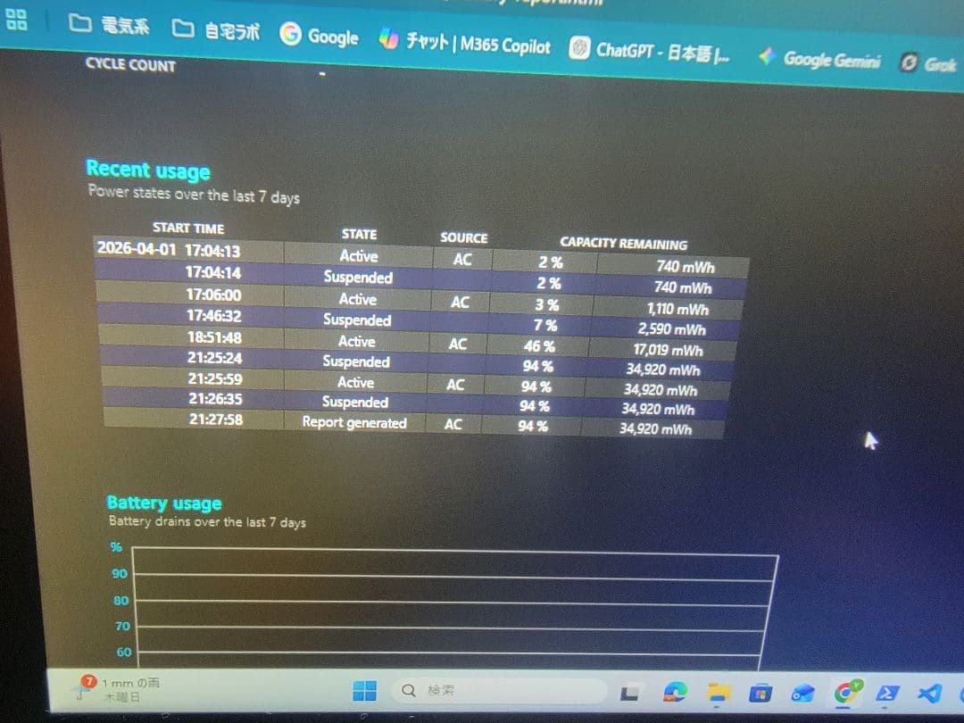 GPD WIN2 ミニPC 箱およびバッグ付