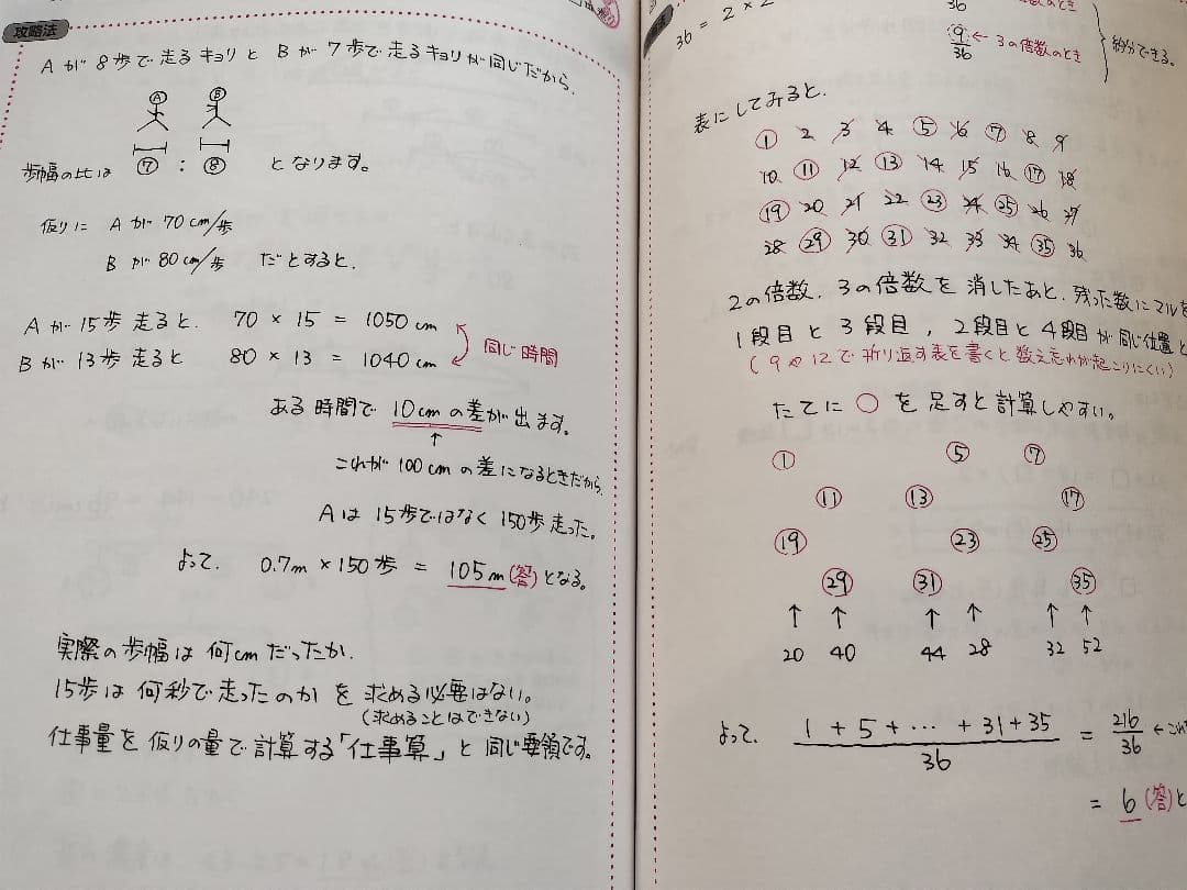 下剋上算数 : 中学受験テキスト 難関校受験編 　攻略本1 2 3 4