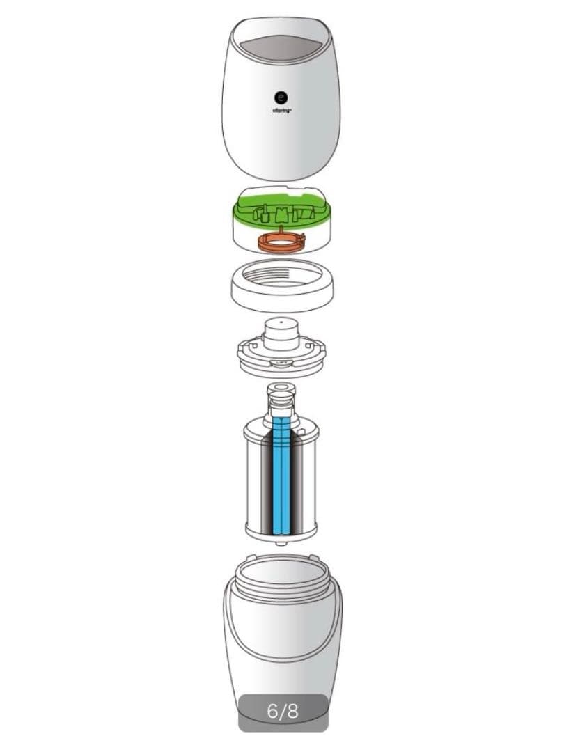 Amway eSpring 浄水器Ⅱ 据置型　2021年製　フィルター付き