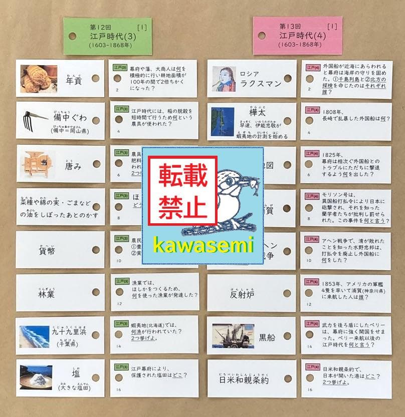 決定版【中学受験】予習シリーズ社会 [歴史] 暗記カード 早稲アカa