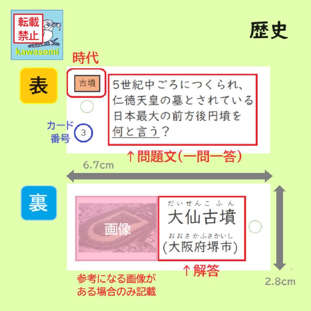 決定版【中学受験】予習シリーズ社会 [歴史] 暗記カード 早稲アカa