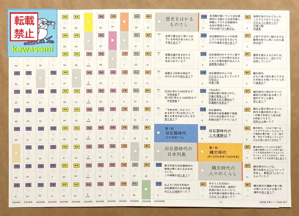 決定版【中学受験】予習シリーズ社会 [歴史] 暗記カード 早稲アカa