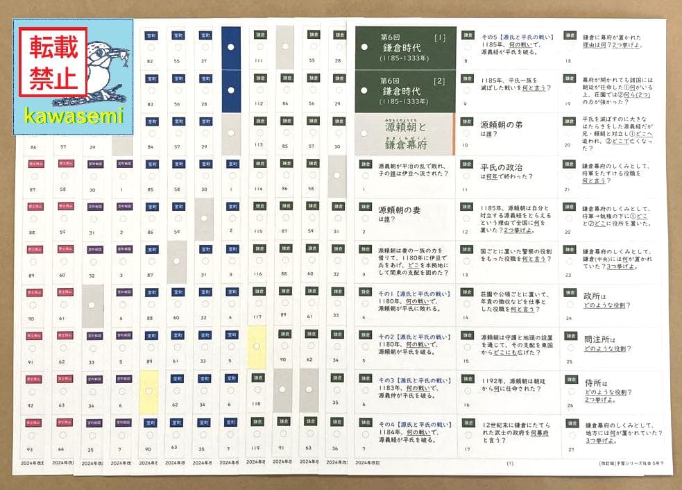 決定版【中学受験】予習シリーズ社会 [歴史] 暗記カード 早稲アカa