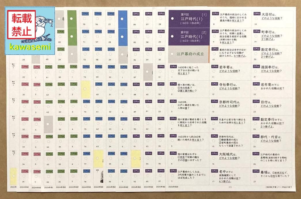 決定版【中学受験】予習シリーズ社会 [歴史] 暗記カード 早稲アカa
