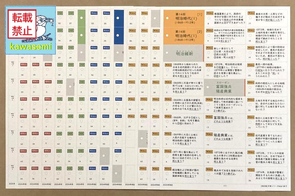 決定版【中学受験】予習シリーズ社会 [歴史] 暗記カード 早稲アカa