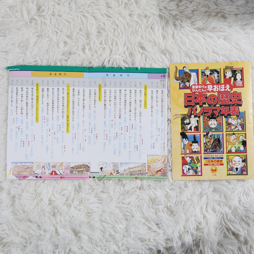 小学館版 少年少女 学習まんが 日本の歴史 全22巻＋別巻2冊　全24冊セット箱