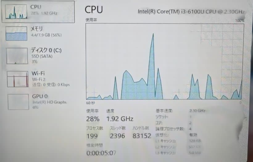 わけあり・DELL タッチディスプレイ付ノート Inspiron 3158