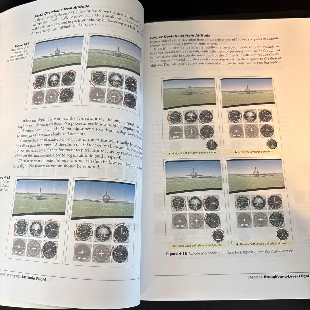 【3冊セット】英語版　The Pilot's Manual 1.2.3フルカラー