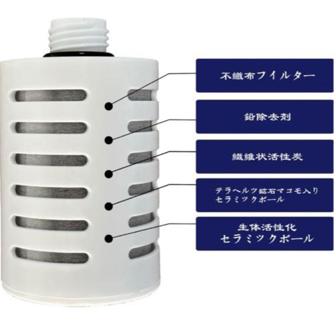 ガイアライトボトル専用交換カートリッジガイアの水135/ビビアンクラブウォーター