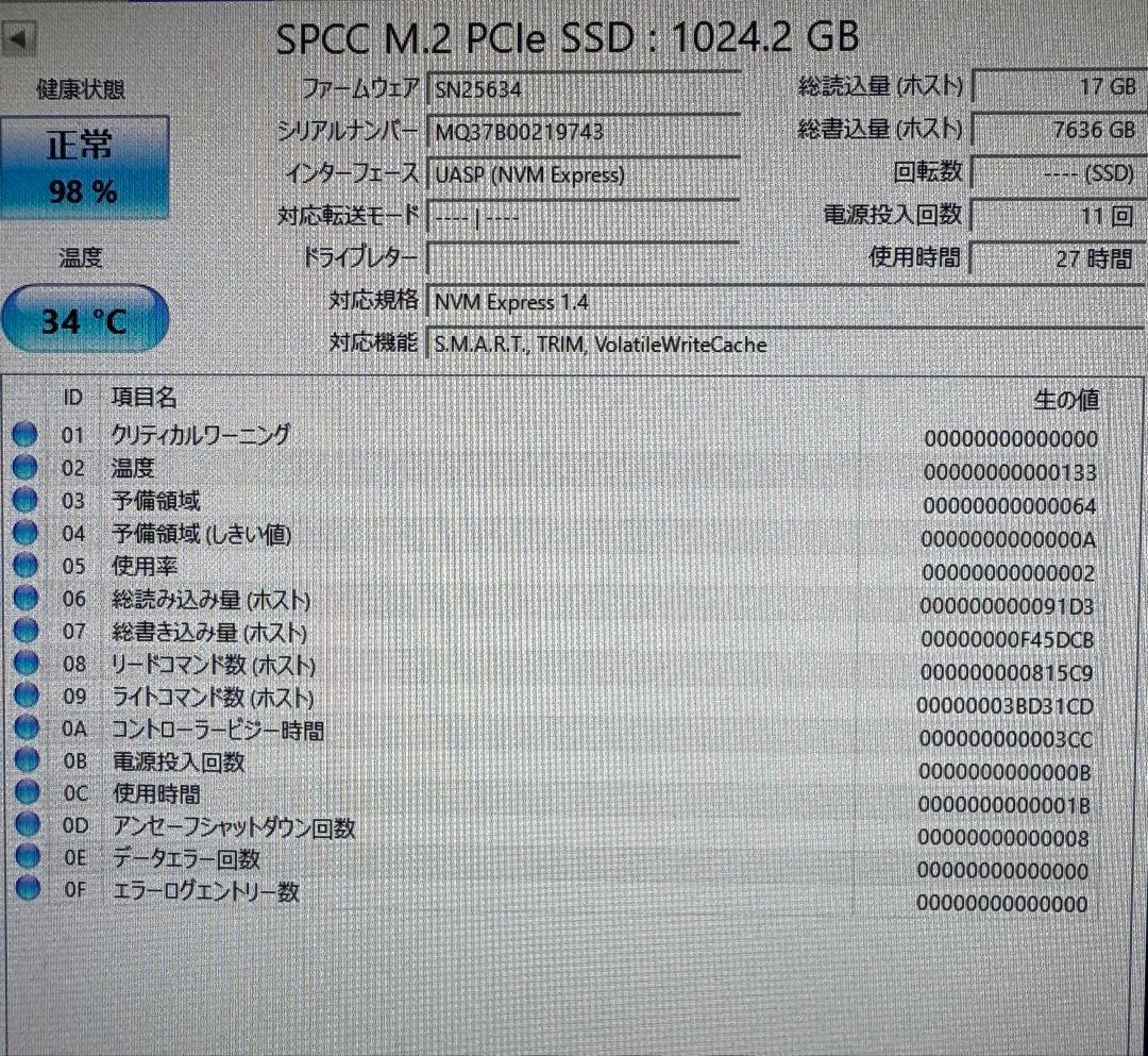 M.2 SSD 1TB 使用時間少！