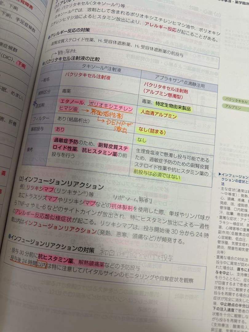 第111回薬剤師国家試験対策参考書 青本・青問セット