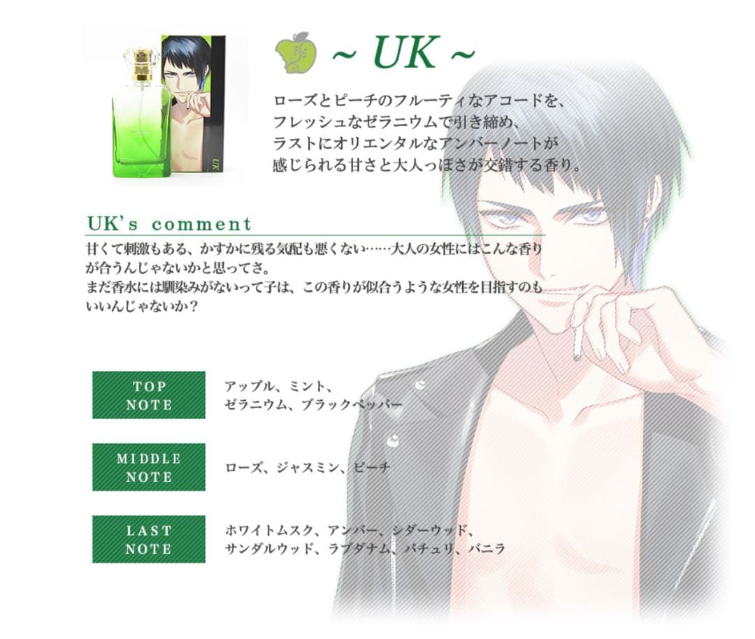 DYNAMIC CHORD 香水　青井有紀　UK フレグランス　ダイナー　未開封