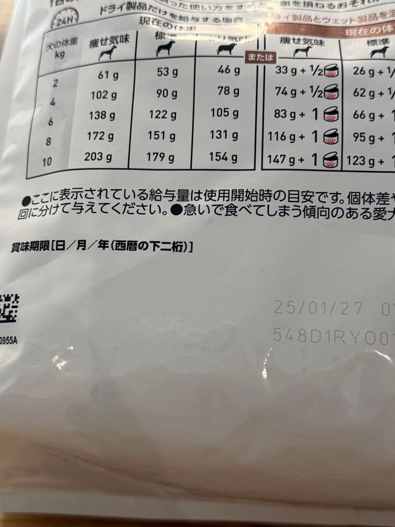  CANIN 消化器サポート 低脂肪セット