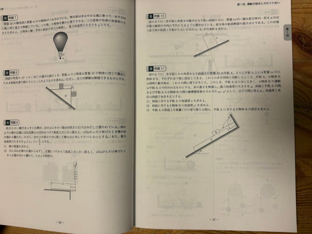 鉄緑会　物理　確認シリーズ