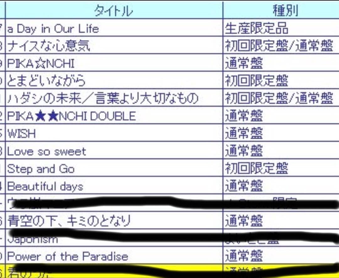 嵐 シングル アルバム CD 53枚 まとめ シークレットトーク