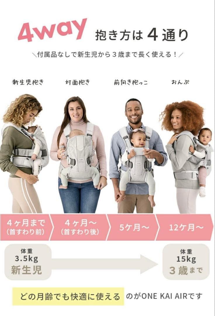 Y☆BabyBjörn ONE KAI 抱っこ紐 ネイビー